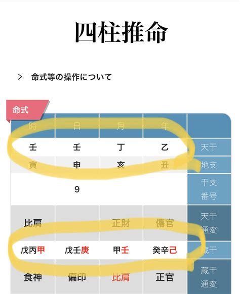 墓庫冲開|【四柱推命で読み解く‼︎墓庫開冲】